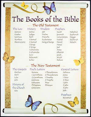 Books of the Bible Chart